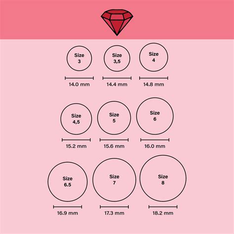 dior ring size guide.